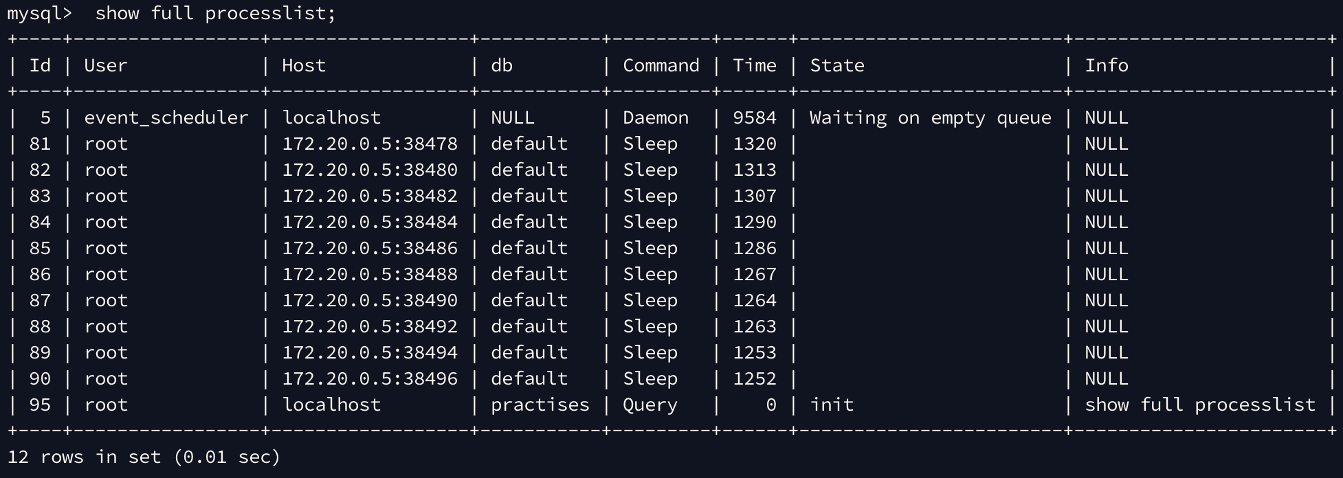 Sample connection pool